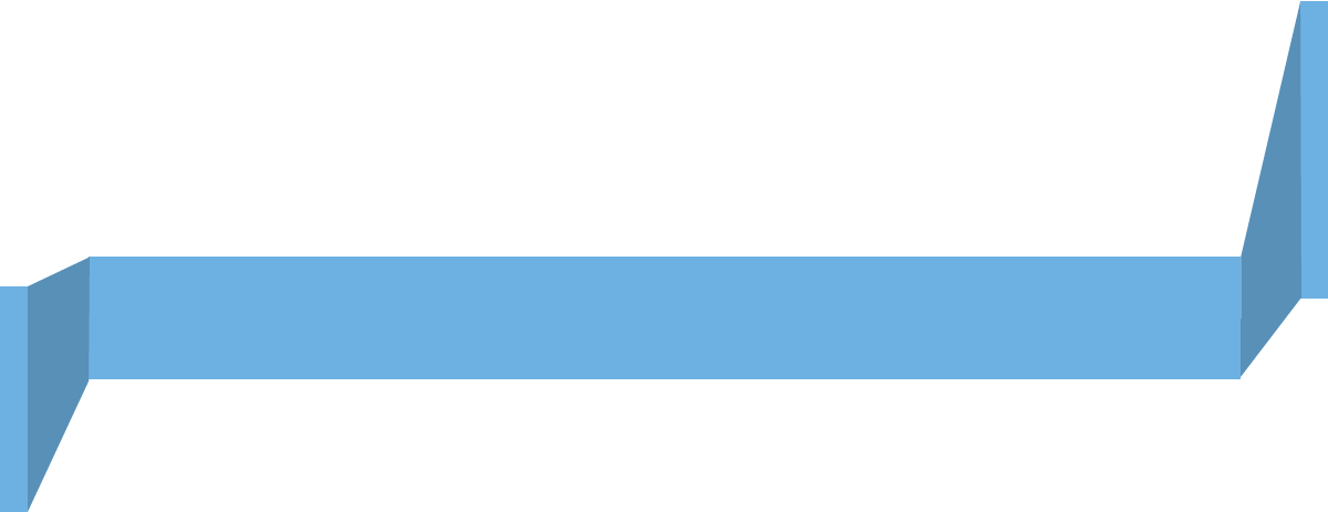 full screen background image